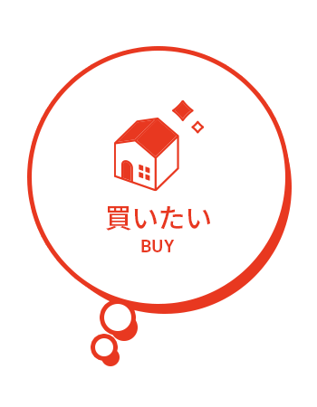 買いたい