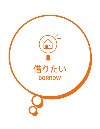 借りたい